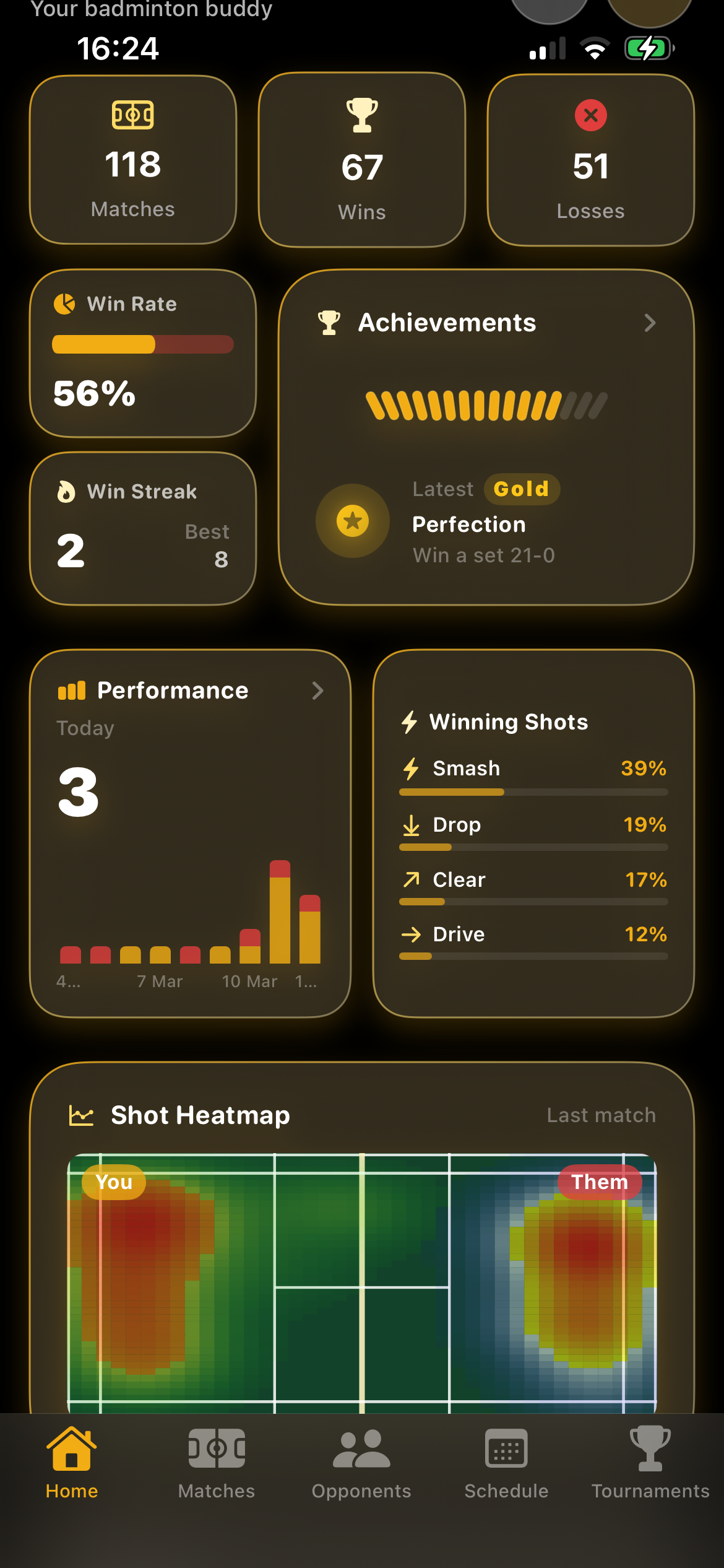 Feather Score Badminton gallery image
