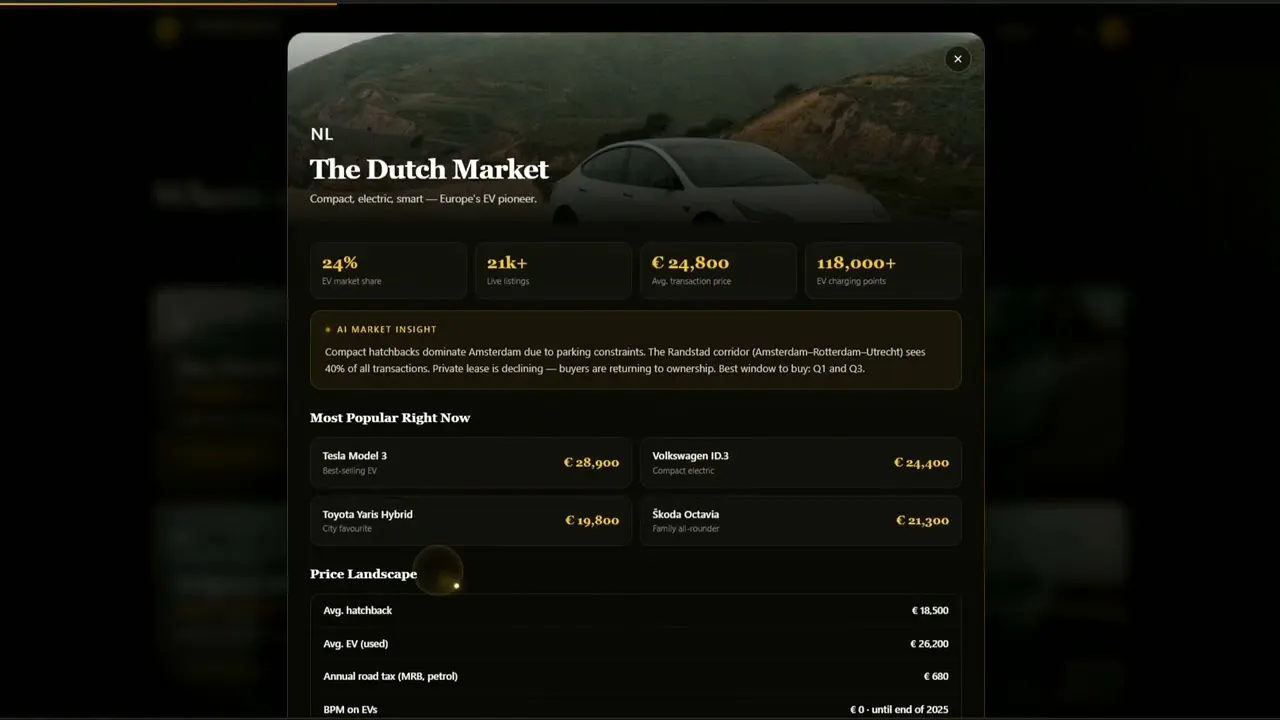 FindMyCar gallery image
