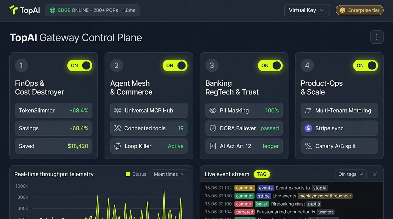 TopAI Sovereign Gateway screenshot 3