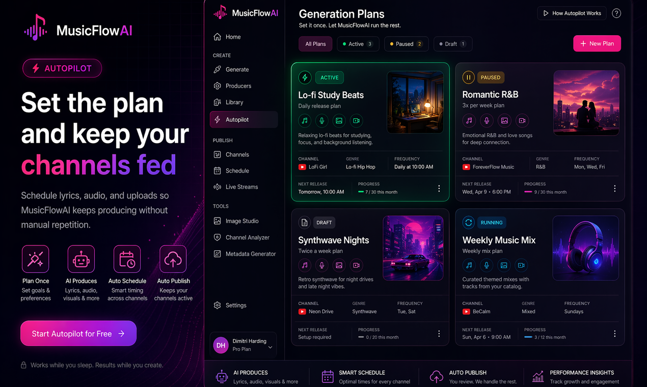 MusicFlowAI gallery image