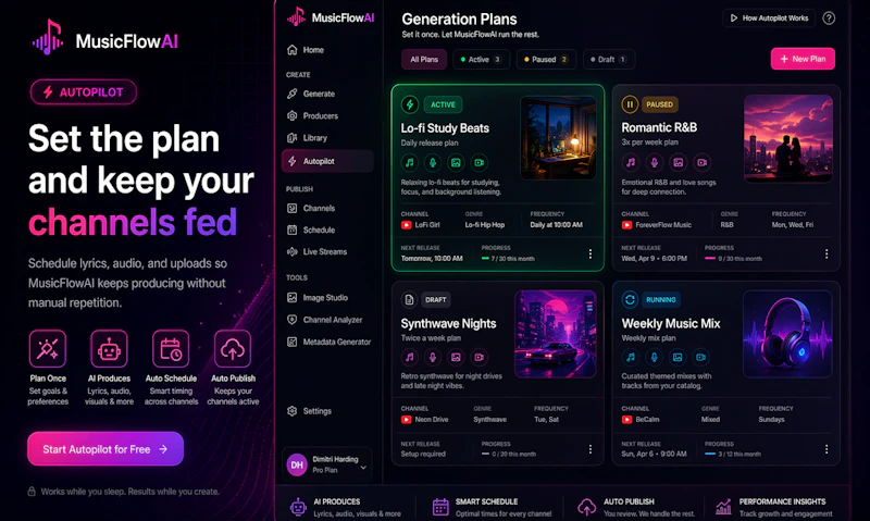 MusicFlowAI screenshot 5