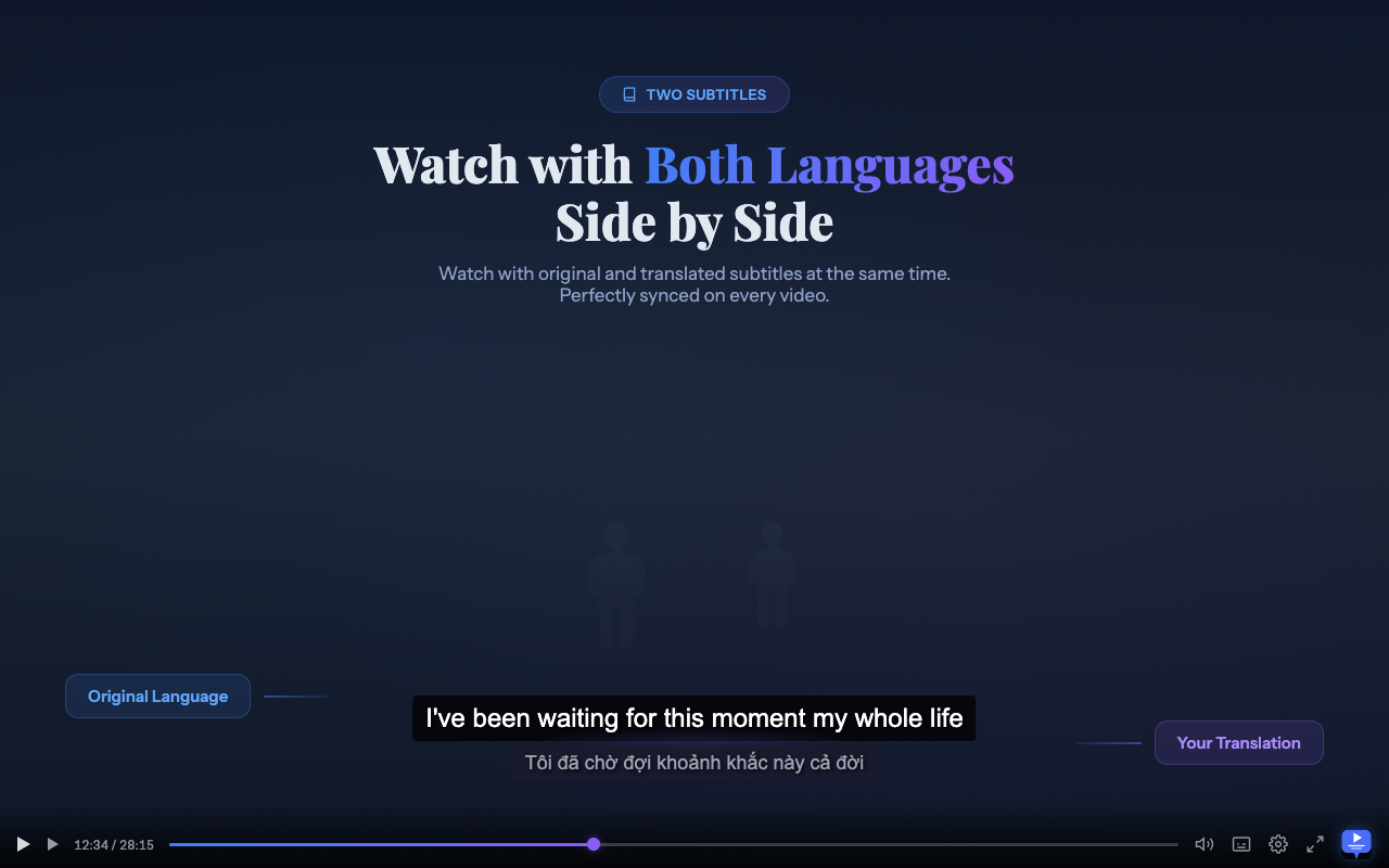 SubLingo - Screenshot 5 showing product features and functionality