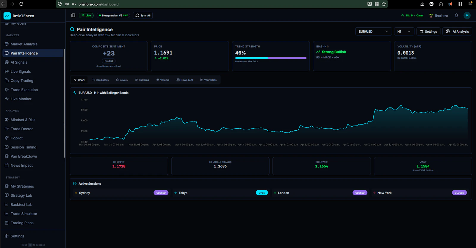 OrielForex screenshot 5