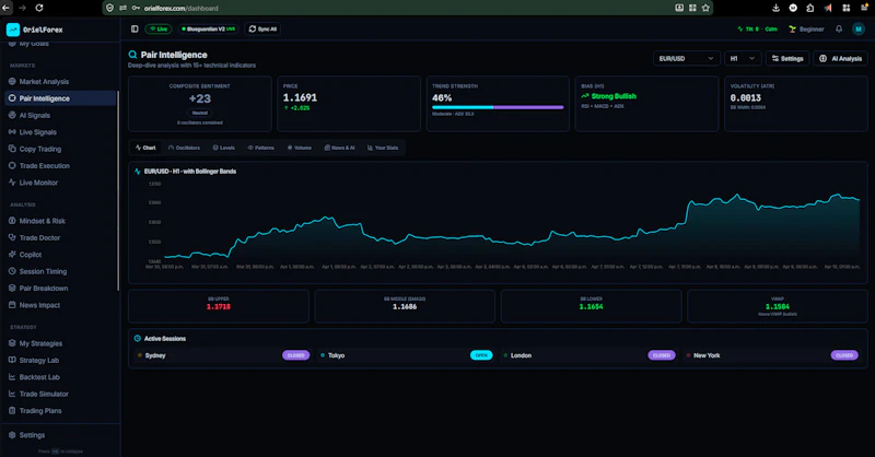 OrielForex screenshot 5