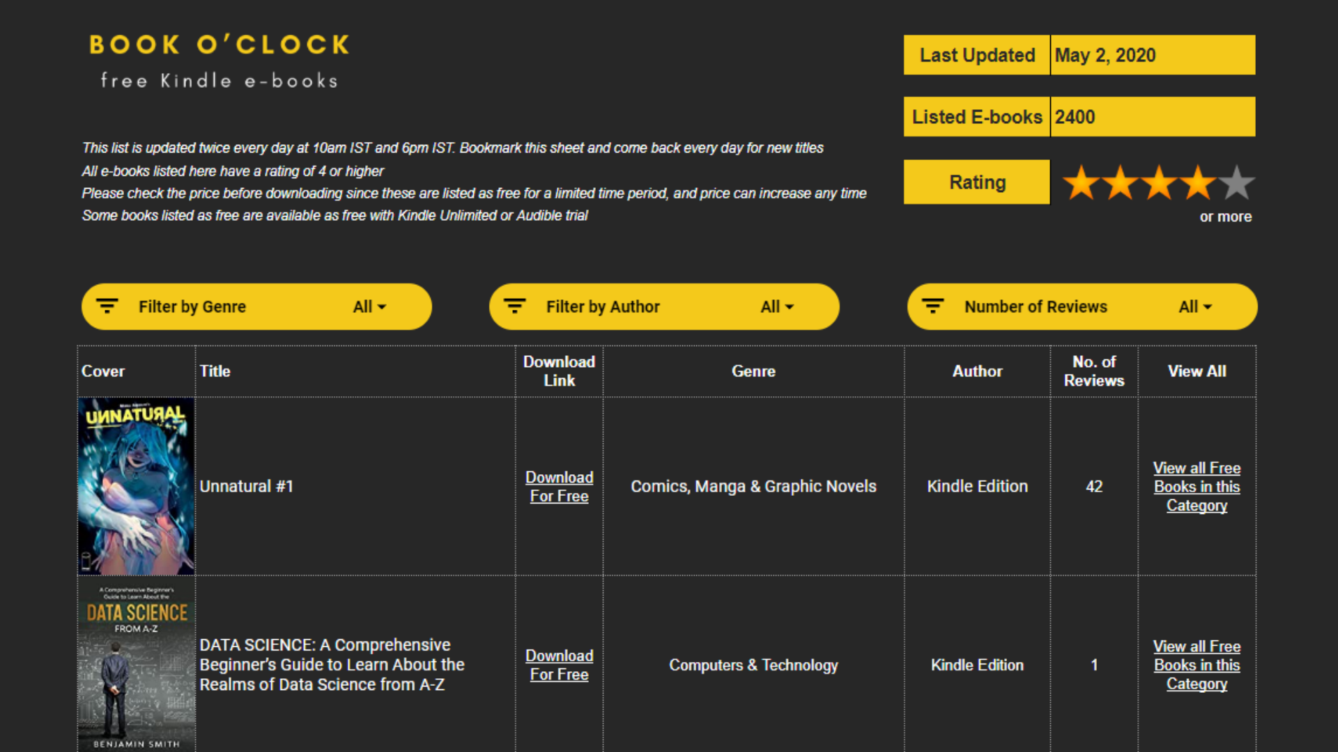 Book O' Clock - Free Kindle E-Books gallery image