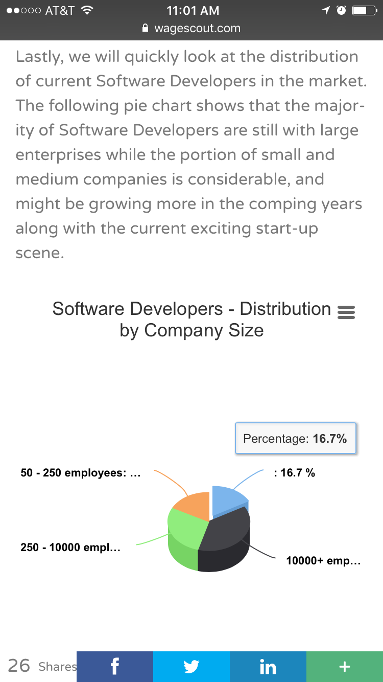 WageScout gallery image