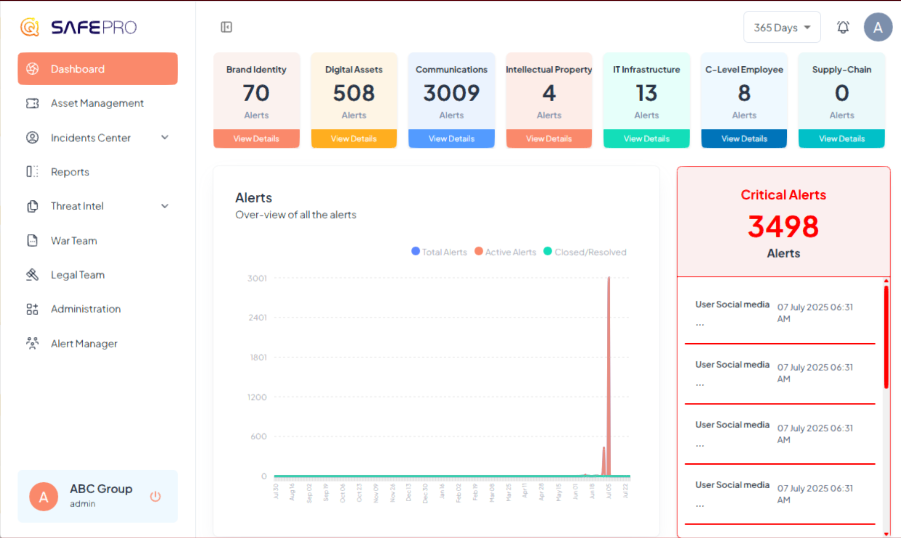 QSafe Digital Risk Protection 2.0 gallery image
