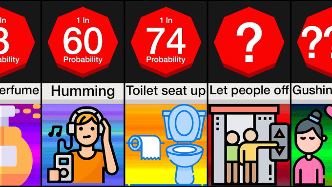YouTube Comparison Videos Maker [PRO] gallery image