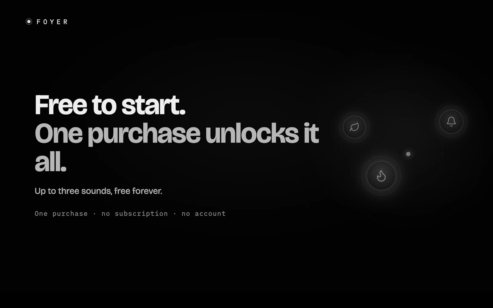 Foyer screenshot 6