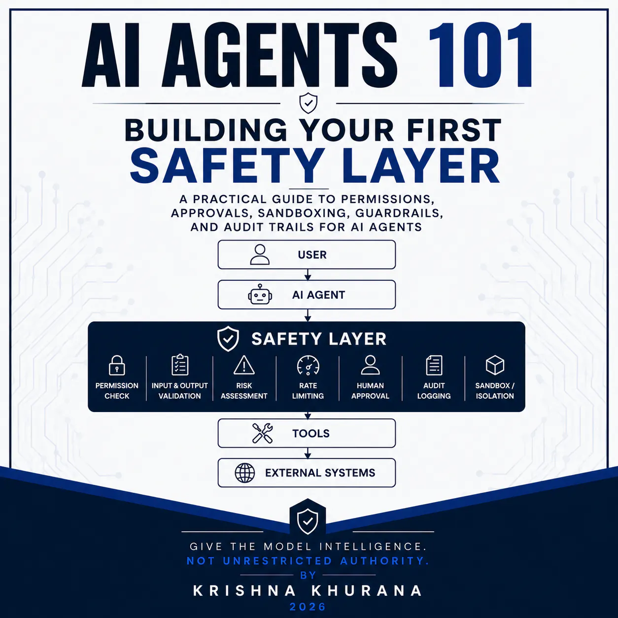 Agent-101-safety-layer logo