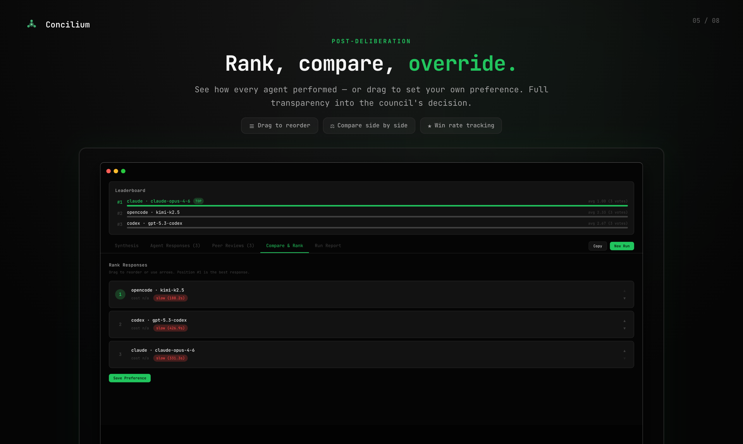 Concilium - Screenshot 5 showing product features and functionality