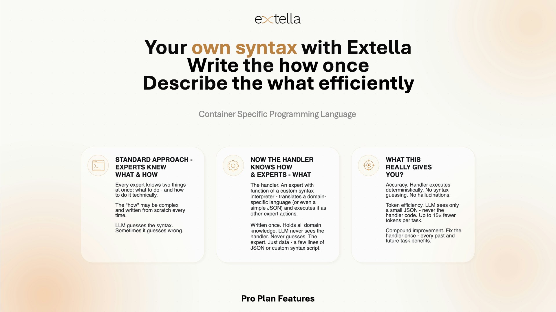 Extella.AI gallery image