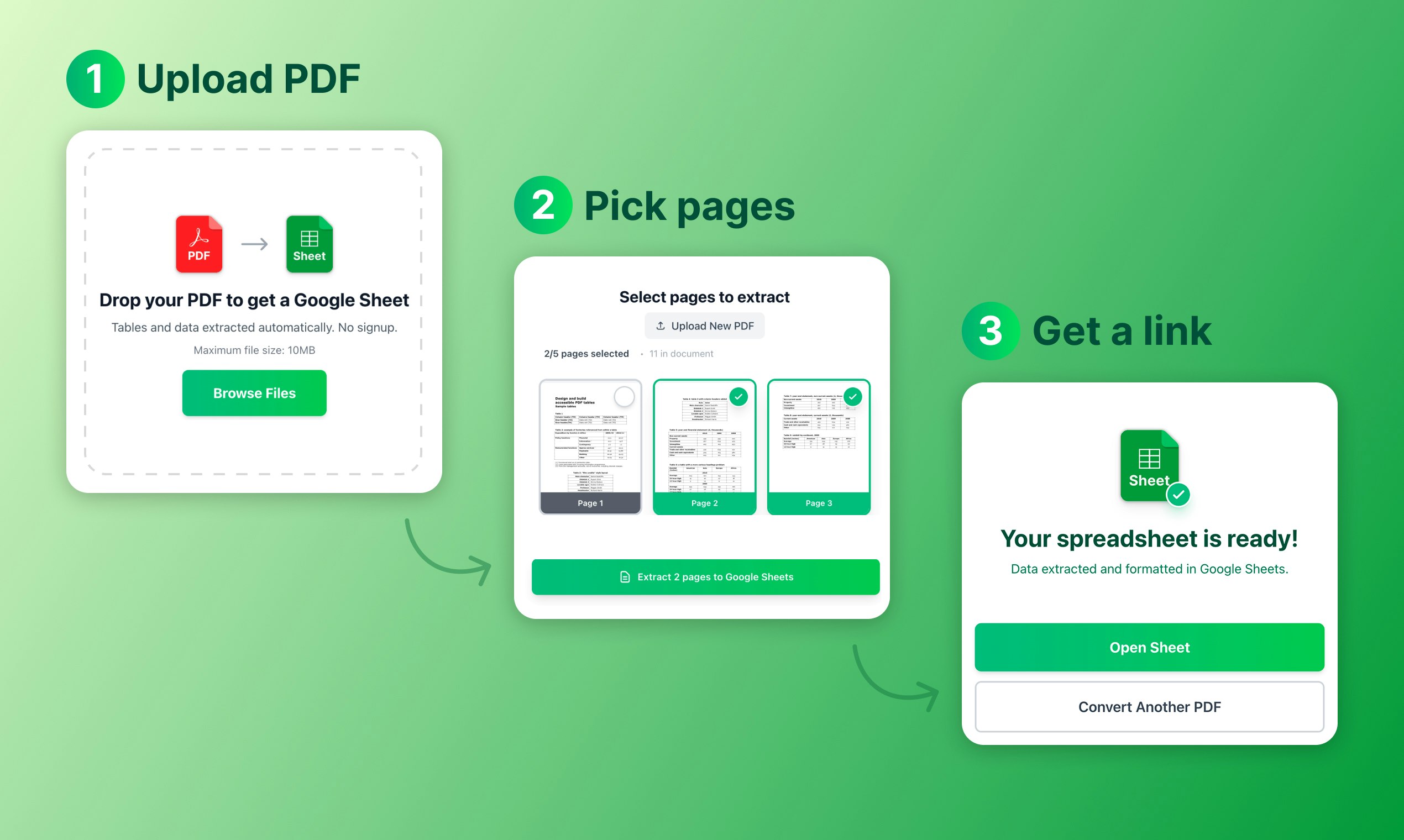 PDF to Google Sheets - Screenshot 3 showing product features and functionality