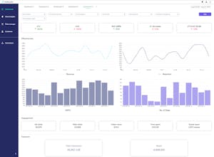 Indicado gallery image