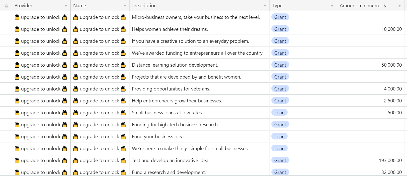 FinanceLinx gallery image