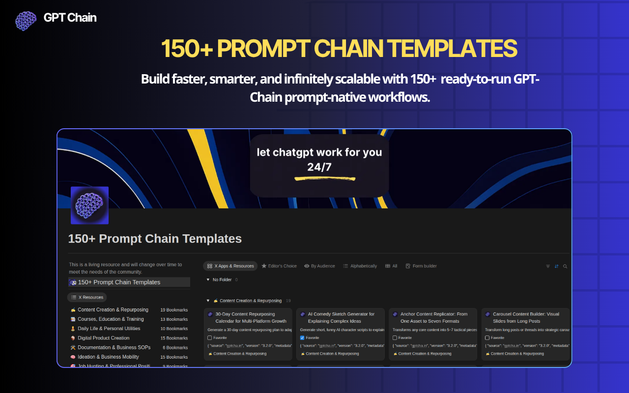150 modèles de chaîne rapide media 2