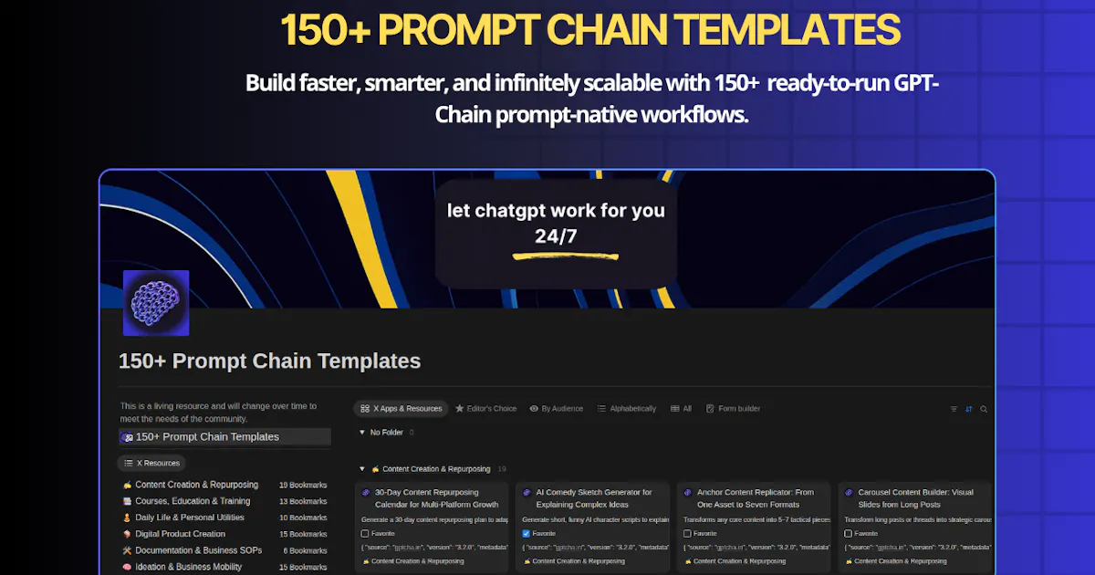 150+ Prompt Chain Templates