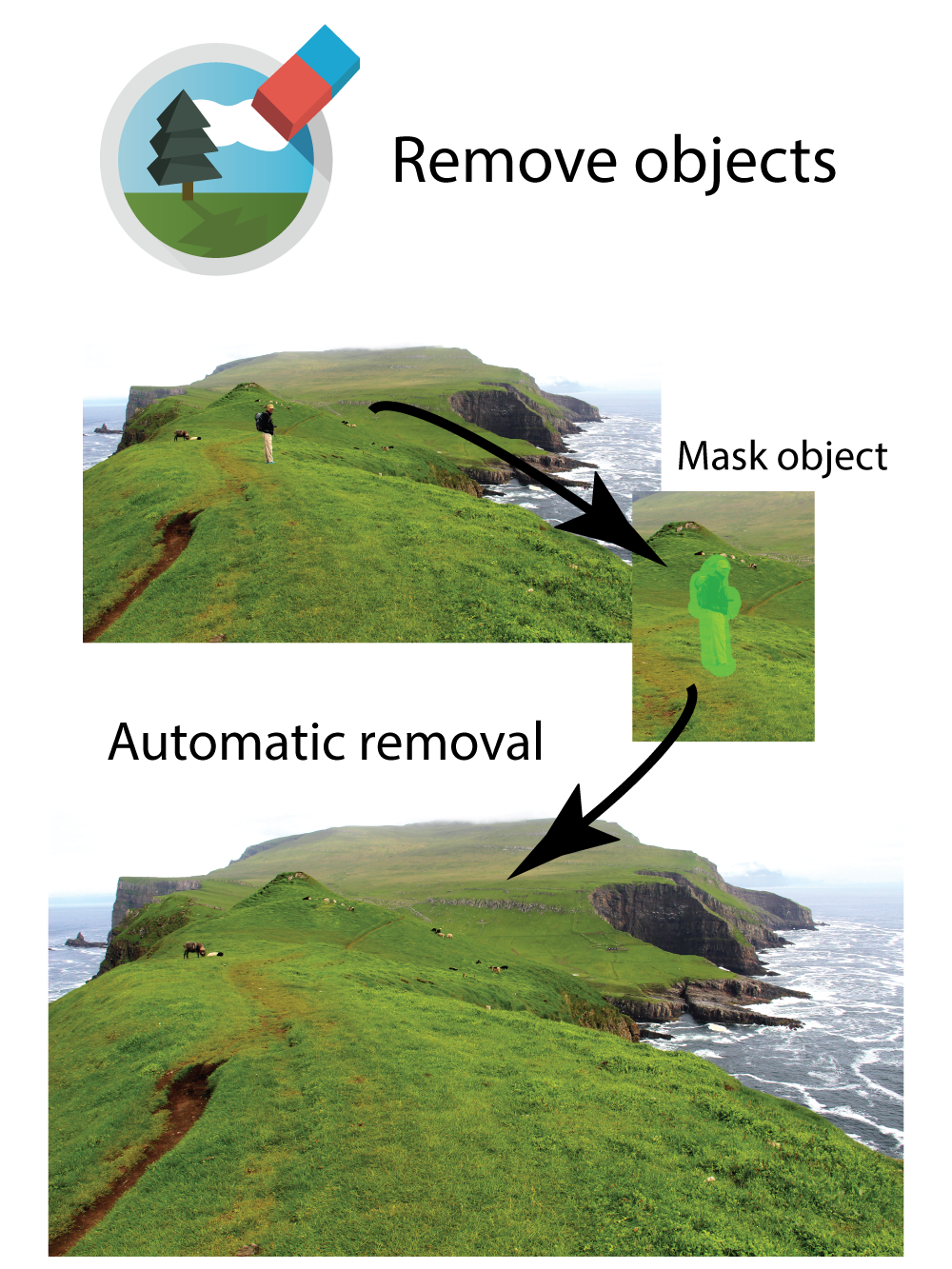 TouchRemove Image