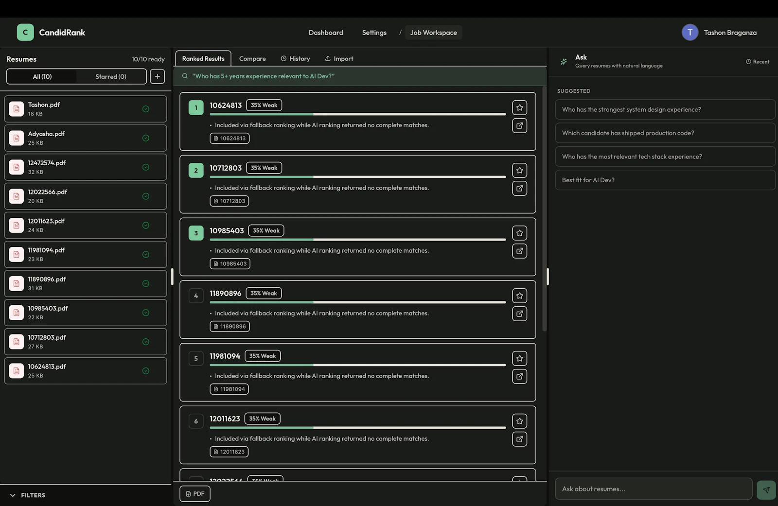 CandidRank screenshot 4