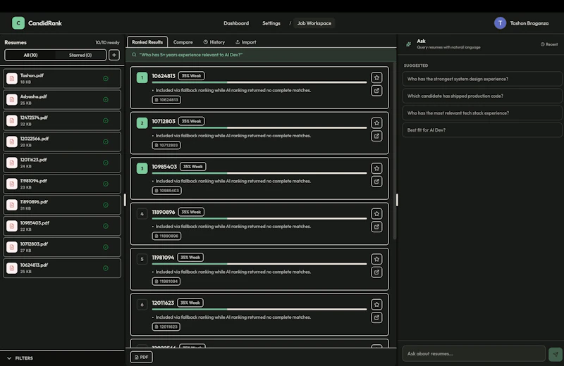 CandidRank screenshot 4