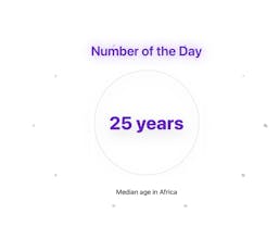 What is the Number gallery image