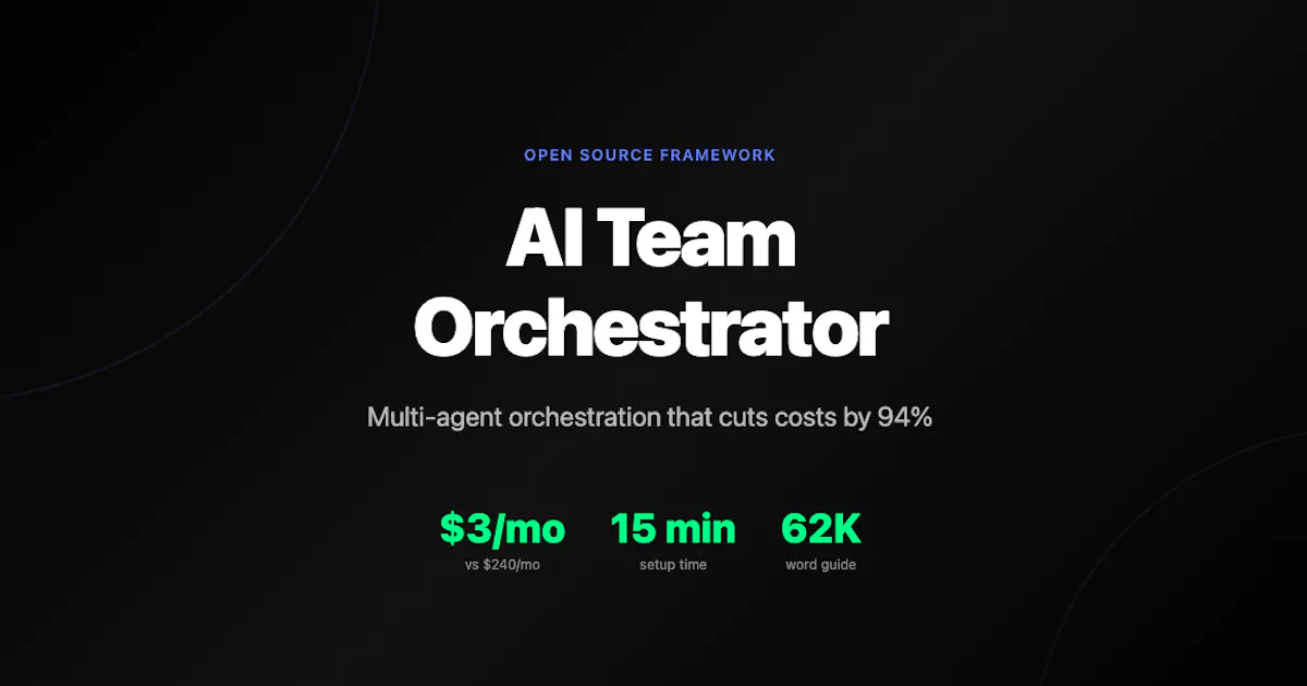 AI Team Orchestrator