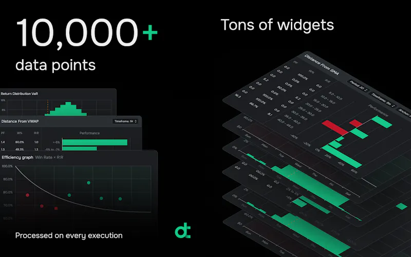 Datrade screenshot 2