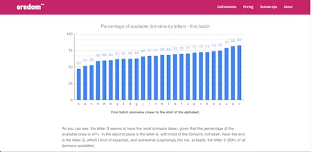 Eredom gallery image