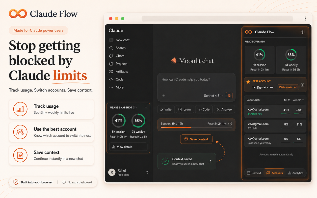 Claude Usage tracker, context flow gallery image