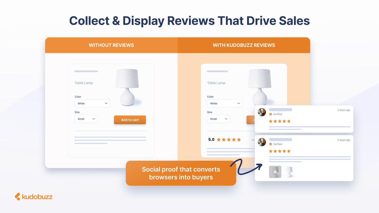 Kudobuzz Reviews gallery image