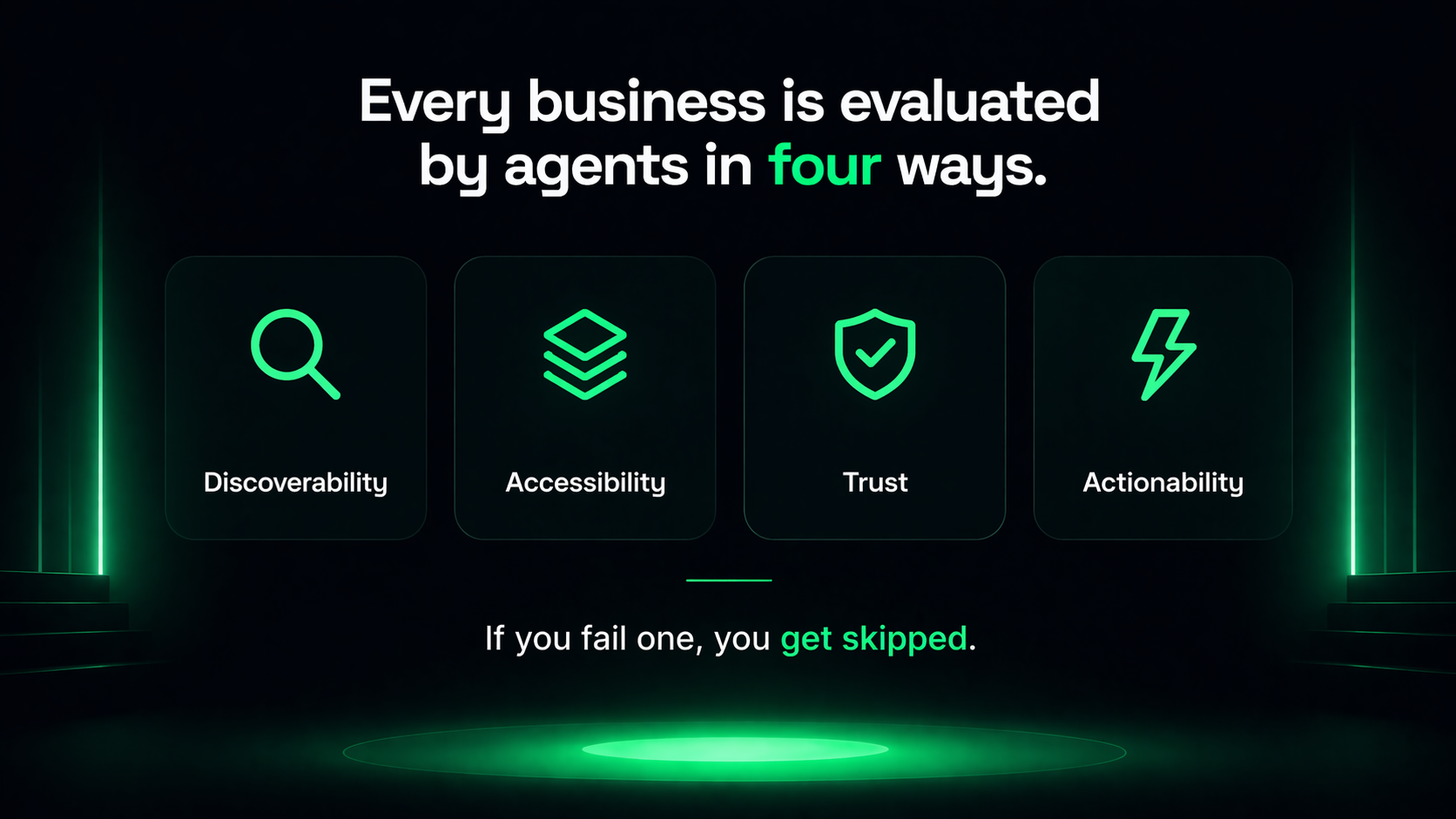 Agent Engine Optimisation gallery image