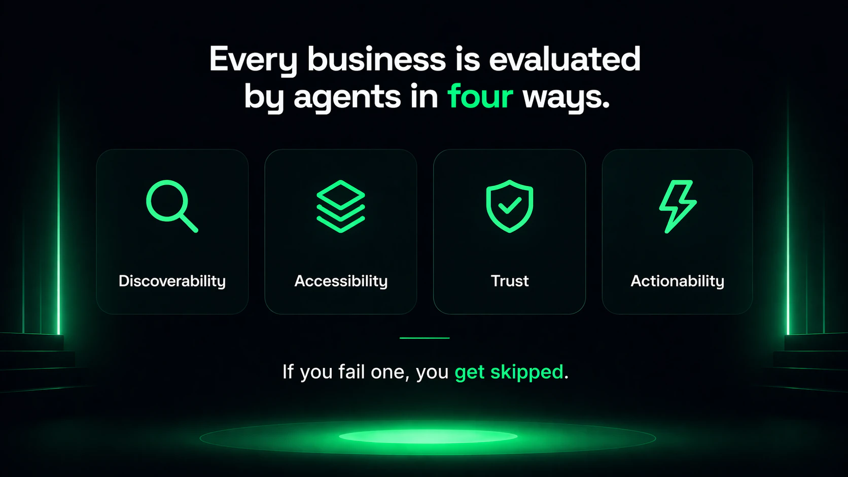 Agent Engine Optimisation screenshot 2