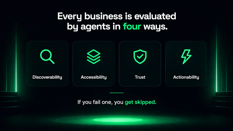 Agent Engine Optimisation screenshot 3