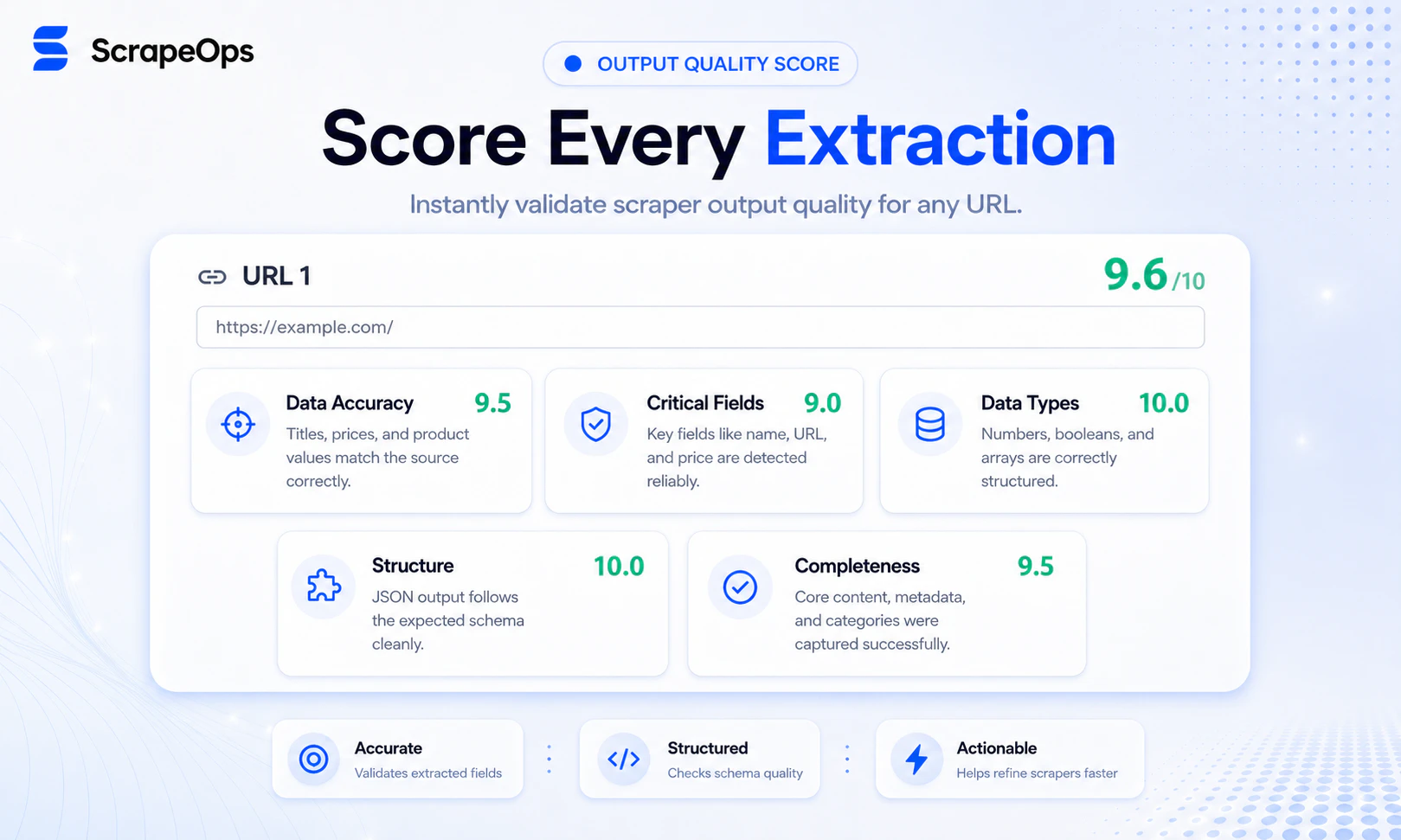 AI Web Scraper Builder screenshot 5