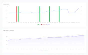 MakerPulse gallery image