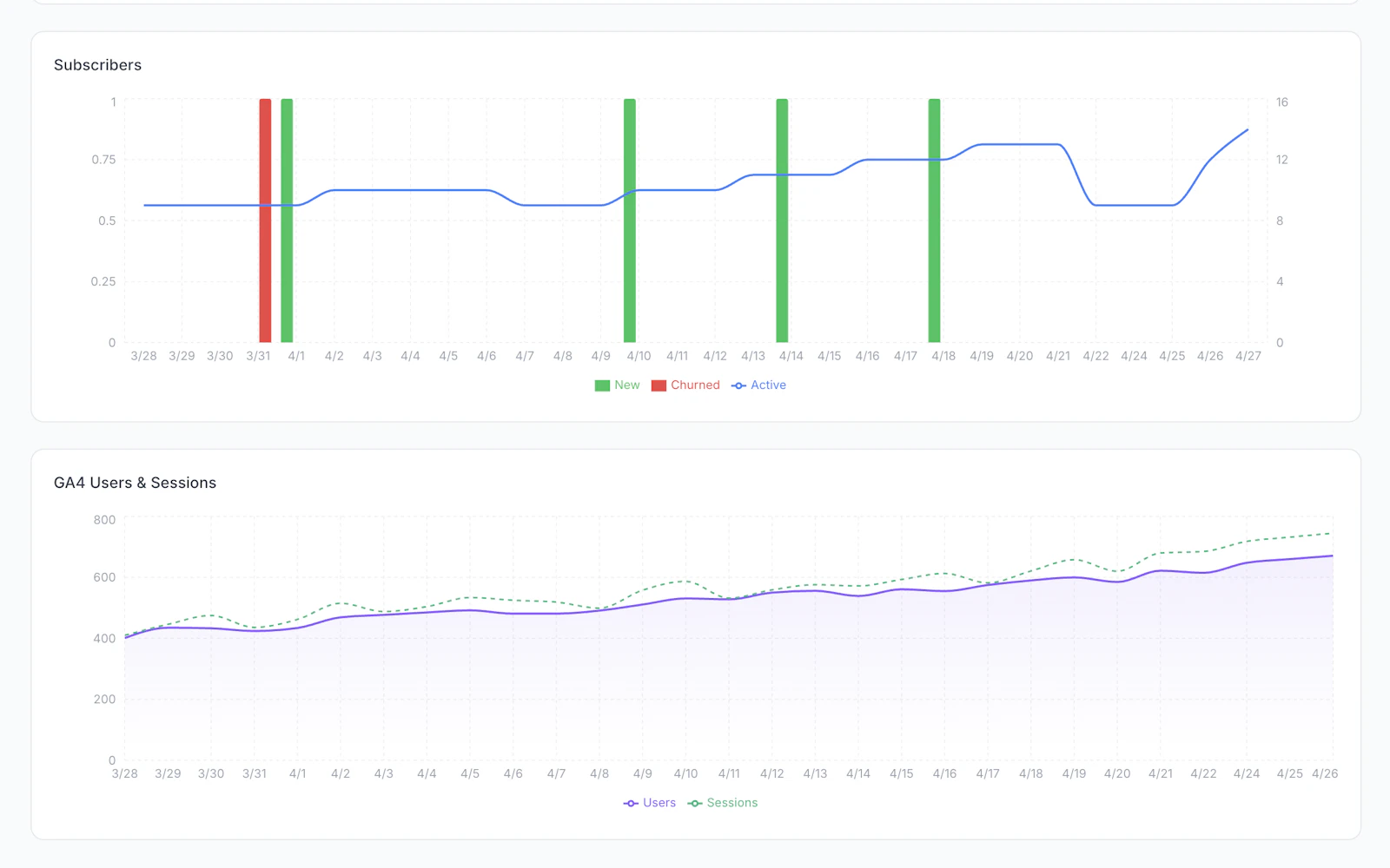 MakerPulse screenshot 5