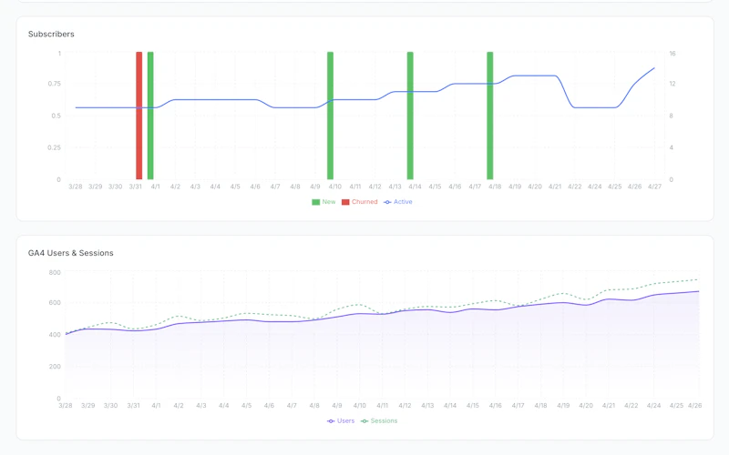 MakerPulse screenshot 5