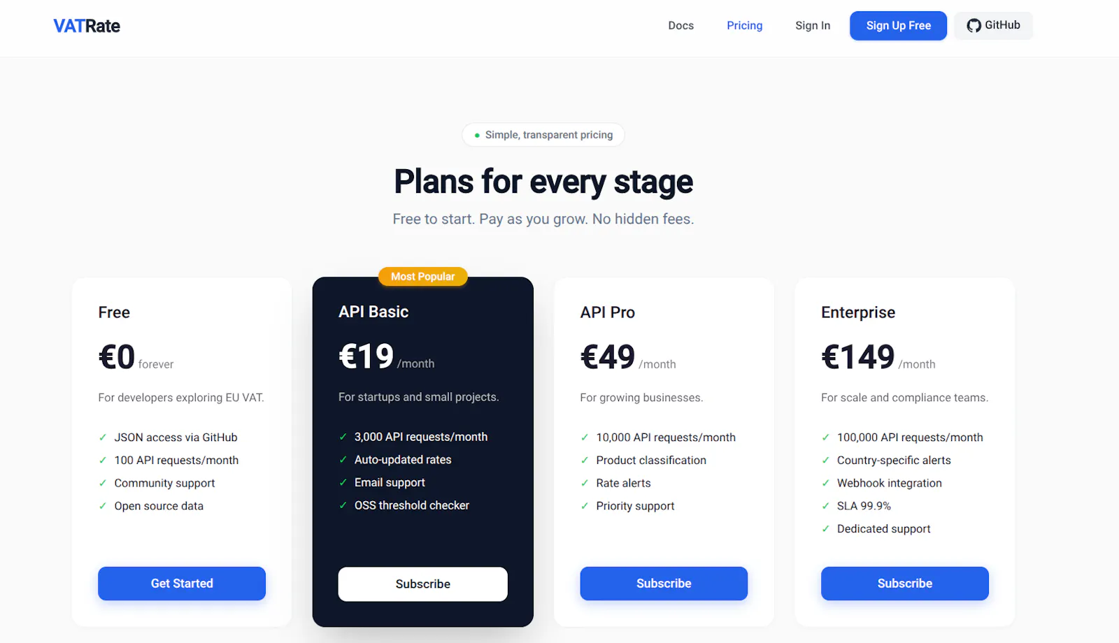 VATRate screenshot 5