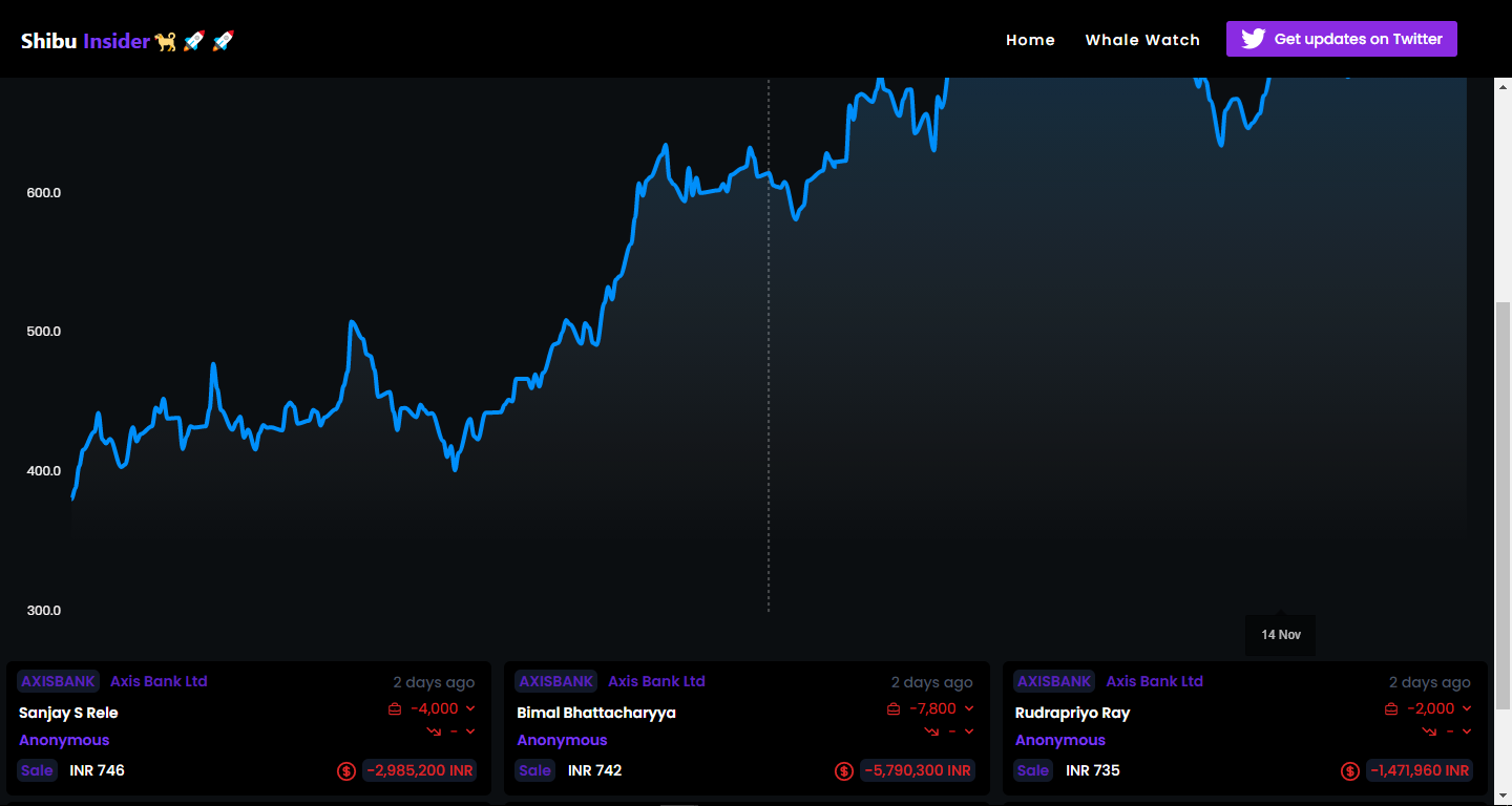 Insider Shibu gallery image