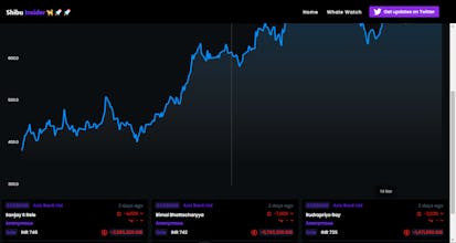 Insider Shibu gallery image