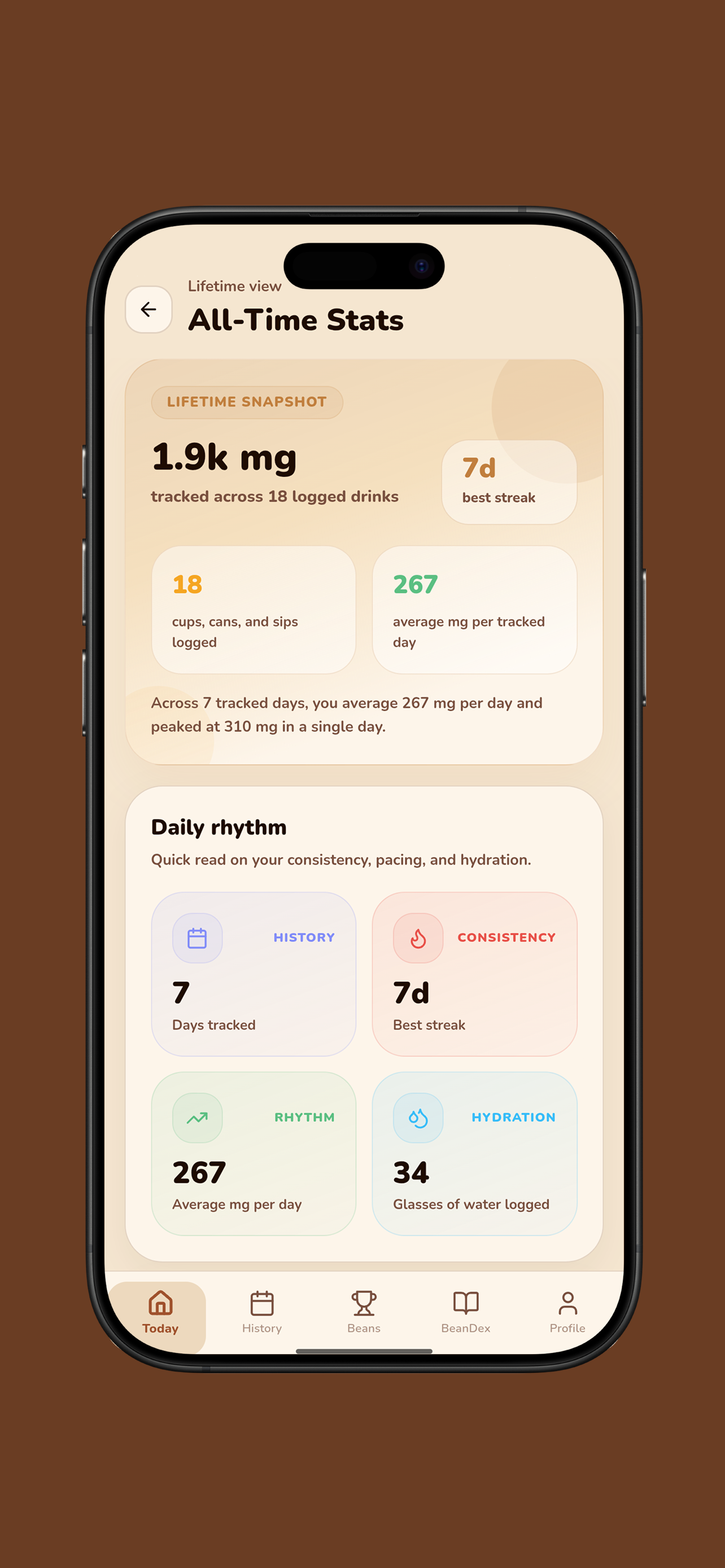 BeanBop —  iOS Caffeine Tracker gallery image