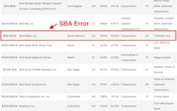 SBA Loan Tracker (Self-Reported Data) media 2