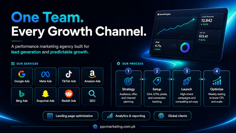 PPC Marketing screenshot 2