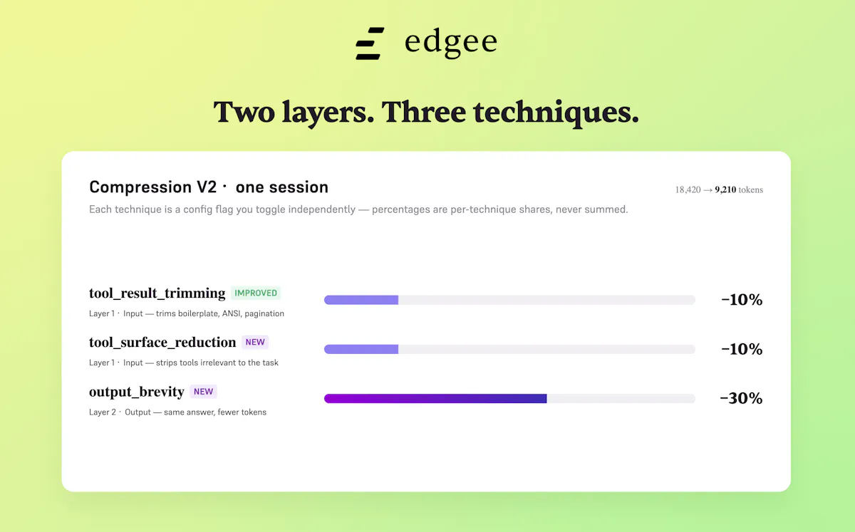 Edgee Claude Code Compressor V2