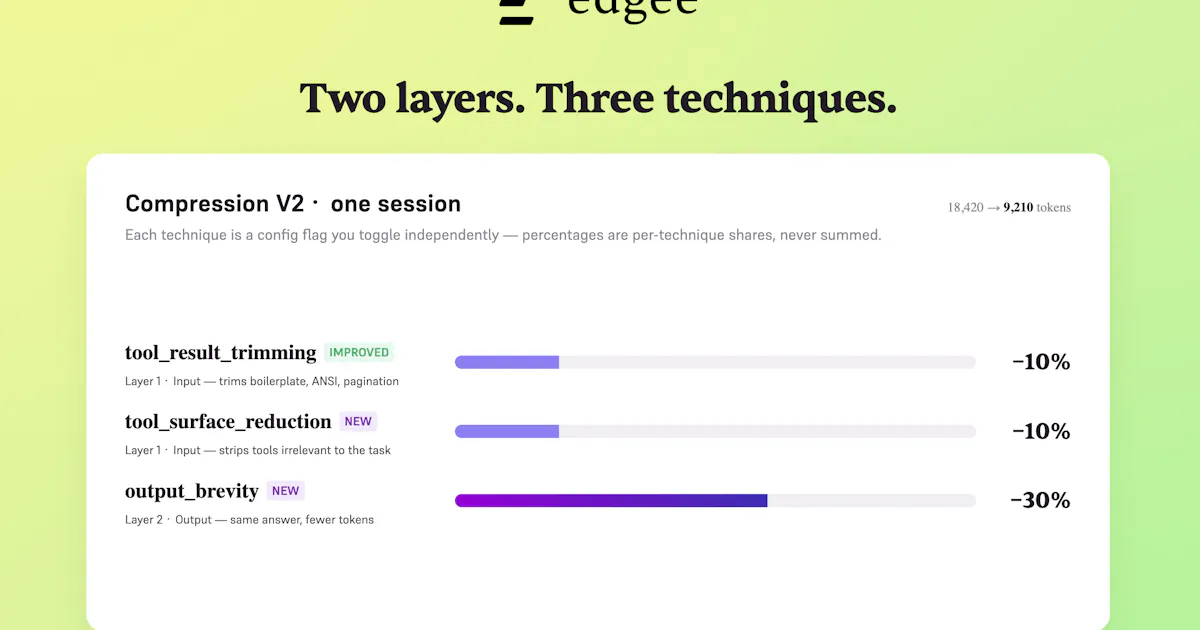 Edgee Claude Code Compressor V2