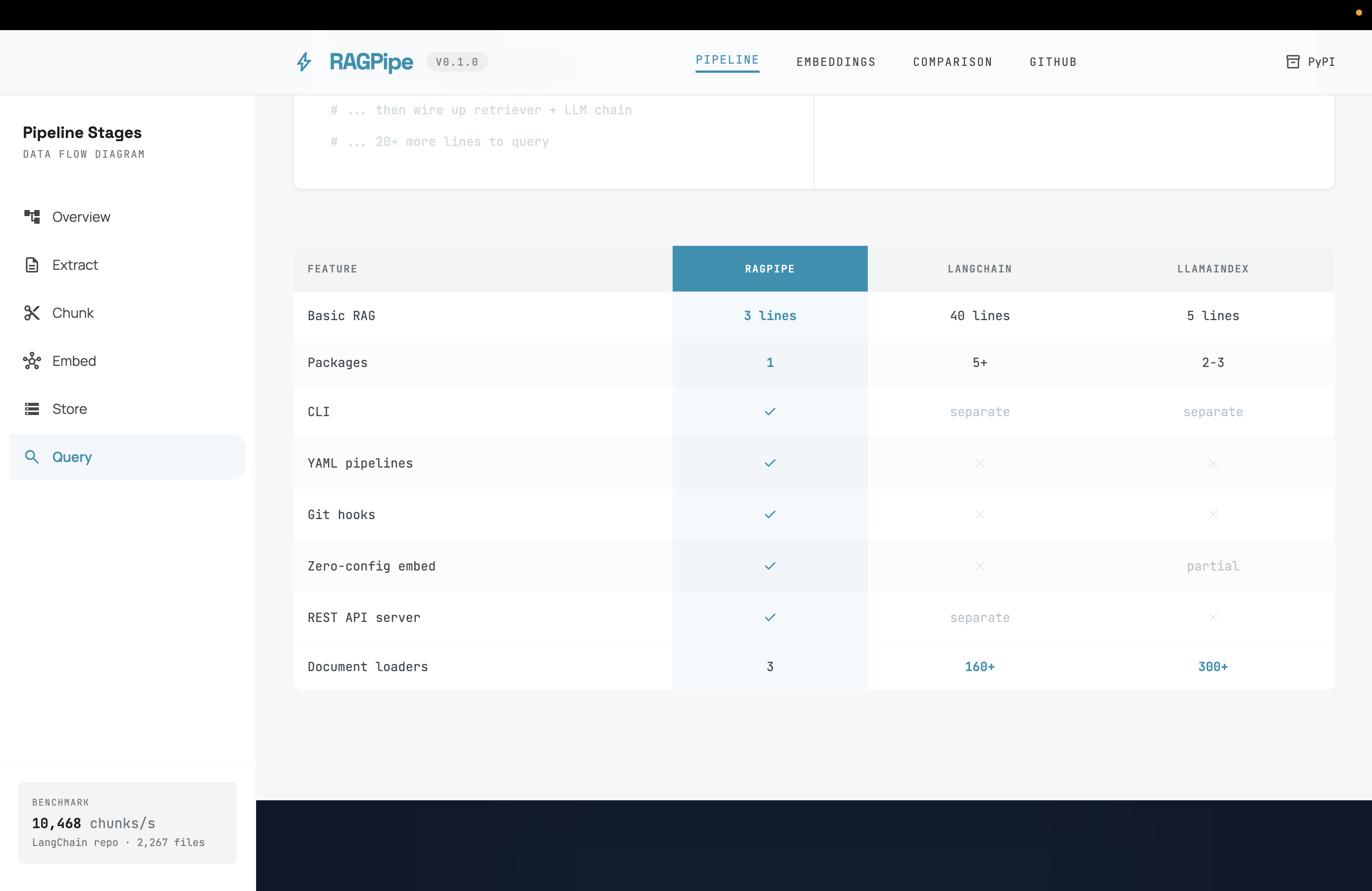 RAGPipe (OpenSource) gallery image