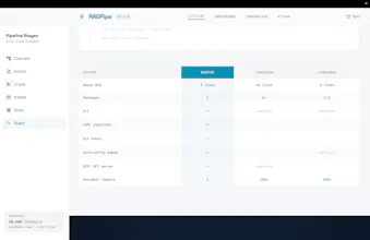 RAGPipe (OpenSource) gallery image