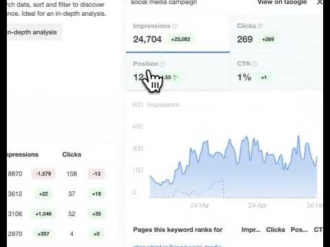 Master SEO gallery image