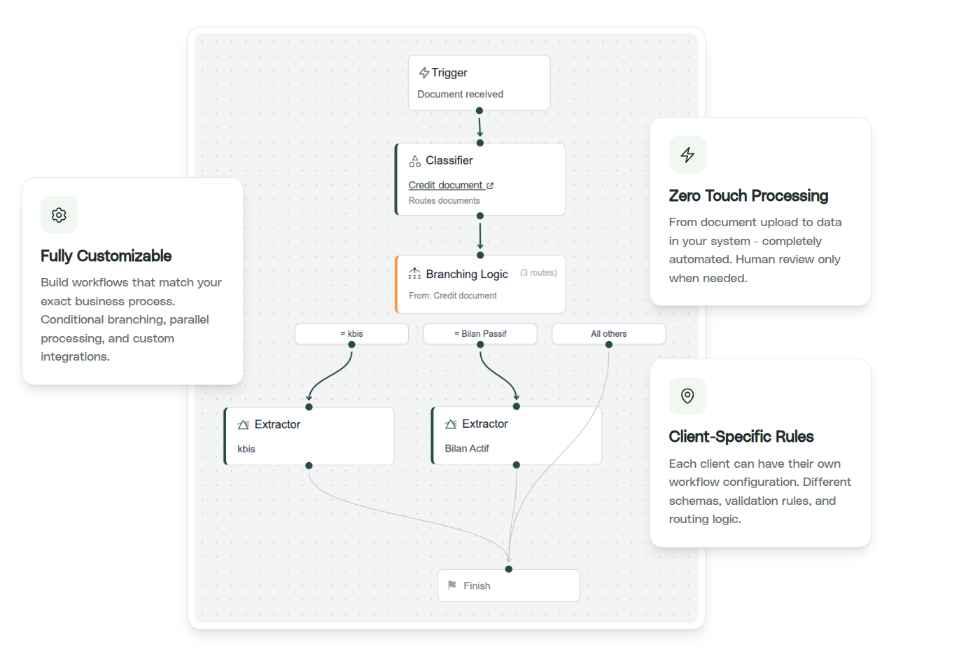 Holofin gallery image