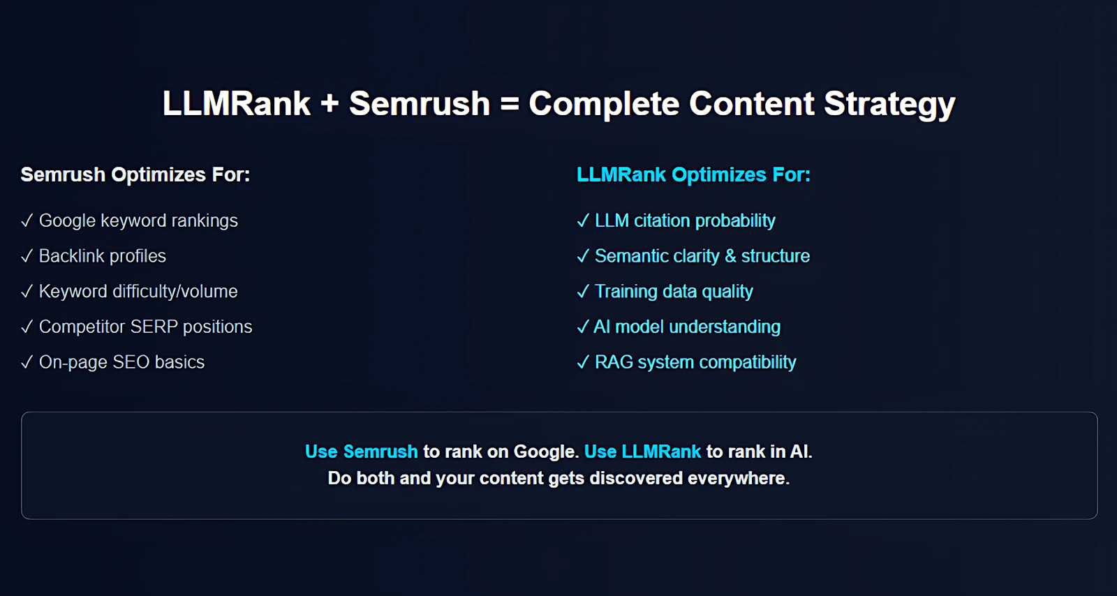 LLMRank Jet screenshot 4